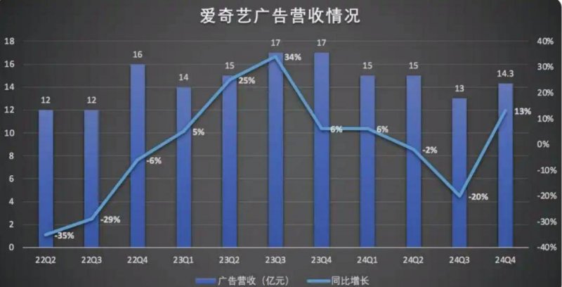 今日外汇行情波动加剧，理财者需谨慎应对！