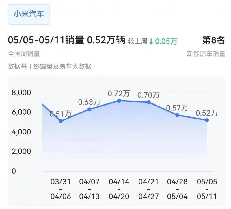众汇官方网站我用3个月，学会了程序化交易方针开发与软件的秘密秘籍