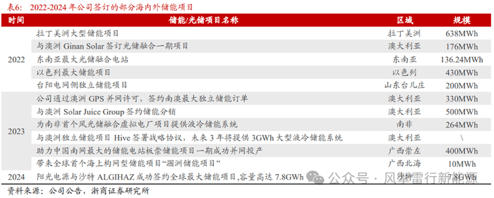 mt4自动交易按钮配置方法大揭秘，老司机的经验让你一键轻松开展！