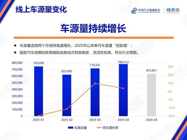 今天的外汇行情波动，你准备好应对了吗？