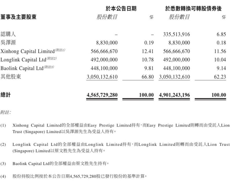 奢 侈品将迎来新年涨价潮 LV母公司公布完成收购蒂凡尼